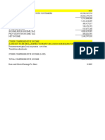 Century Pacific Financial Statements 201920202021