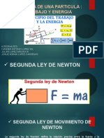 Fuerzas Tangenciales y Normal