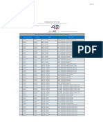 Lista Egressos Delegados e EAD III Outros Confcotas FINAL CABECALHOS