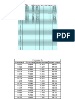 Formula Long Pembuang Cek Dam 2a