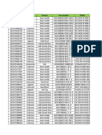 Stock Card Atau LPB Store QS Semarang February 2021