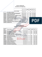 6th Sem Syllabus-1