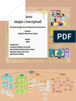 Mapa Conceptual - Psico