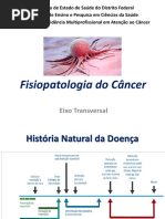 Fisiopatologia Do Câncer (Parte 1)