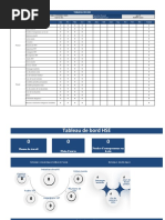 Aika Hse en 003 Tableau de Bord Mensuel