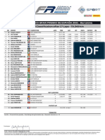 2021 FRECA - RD 02 - BARCELONA - R2 Classification Final