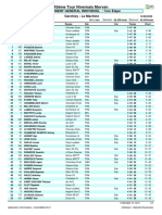 TNM. Classement Général