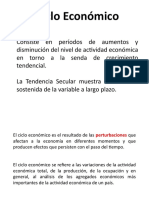 Presentación Ciclos Económicos