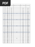 Performance Standard Guideline