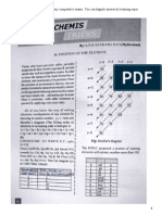 Chemistry Tricks