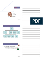 Aula - Analise de Função e Descrição de Cargo