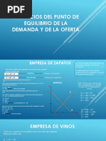 Ejercicios Del Punto de Equilibrio de La Demanda