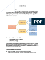 Antibióticos - Resumo