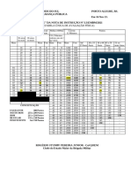 NI 3.3 Anexo E Tabela de Avaliação Física