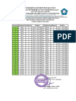 Jadwal Simulasi