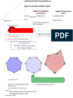 Clasificación de Polígonos