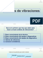 9.1.1 Analisis de Vibraciones 40H