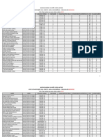 Lista de Classificação Final - Direito - Ampla Concorrência - Agu