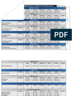 Rol Turnos 2023 de La Semana 24 Del 11 Junio Al 17 Junio