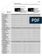 Z9 CustomControls List (En) 03