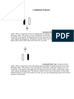 Candlestick Patterns: Abandoned Baby Bottom Is A Bullish Reversal