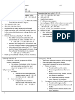 Sem 1 - 机能解剖学 (Chapter 2 - Histology of nervous tissue) 笔记