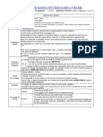 Esquema - Direito Constitucional