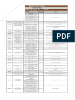 Boletín Jurisdiccional: Viernes 16 de Junio de 2023 8:30 Horas