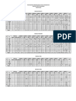 Analisis PPT T5 2022