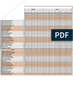 ATTENDANCE SHEET Emerald Set A B Aug To Sept 1