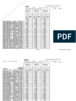 Resaux locauxTCP - IPprogram