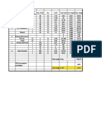 LC-02 Rebar