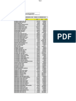 Disp h1 Per TGL 02 Februari 2023