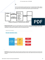 IOT Communication Models - UPSCFEVER