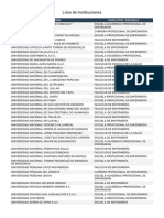 Lista de Instituciones