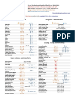 BIWS Excel Shortcuts