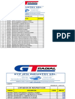 Precio Neumaticos Analisis de Codigos Vendibles