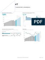 Yoghurt and Sour Milk Products in Peru Datagraphics - En.es