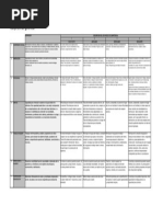 Diccionario Competencias Genéricas