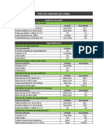 Lista de Materiais Por Etapa