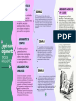 ¿Qué Es Un Argumento: Tipos de Argumentos