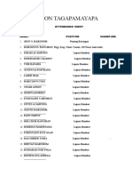 Lupon Attendance