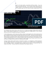 INtraday Trading Methods For Nifty