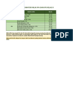 Format Nilai Jadi Ips