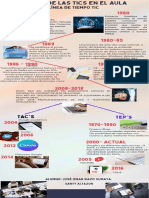 Infografia Linea Del Tiempo Original Azul