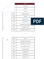 Catálogo de Medicamentos e Insumos Financiados Con Recursos Del Fondo de Salud para El Bienestar-SADMI-22 ENFERMEDADES