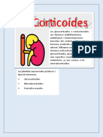 Clasificación Corticoides