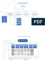 Ideias para Implantação