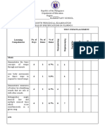 Q4 MAPEH Periodical Test Grade 1