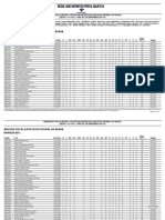 388 - Receita Federal Resultado Definitivo Prova Objetiva Auditor 2023 05 22